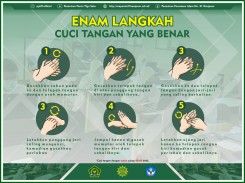 Panduan Cuci tangan