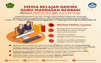 Guru Madrasah Bisa Akses 'Guru Berbagi' dengan Akun Simpatika